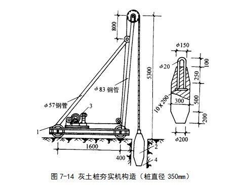 日喀则挤密桩地基